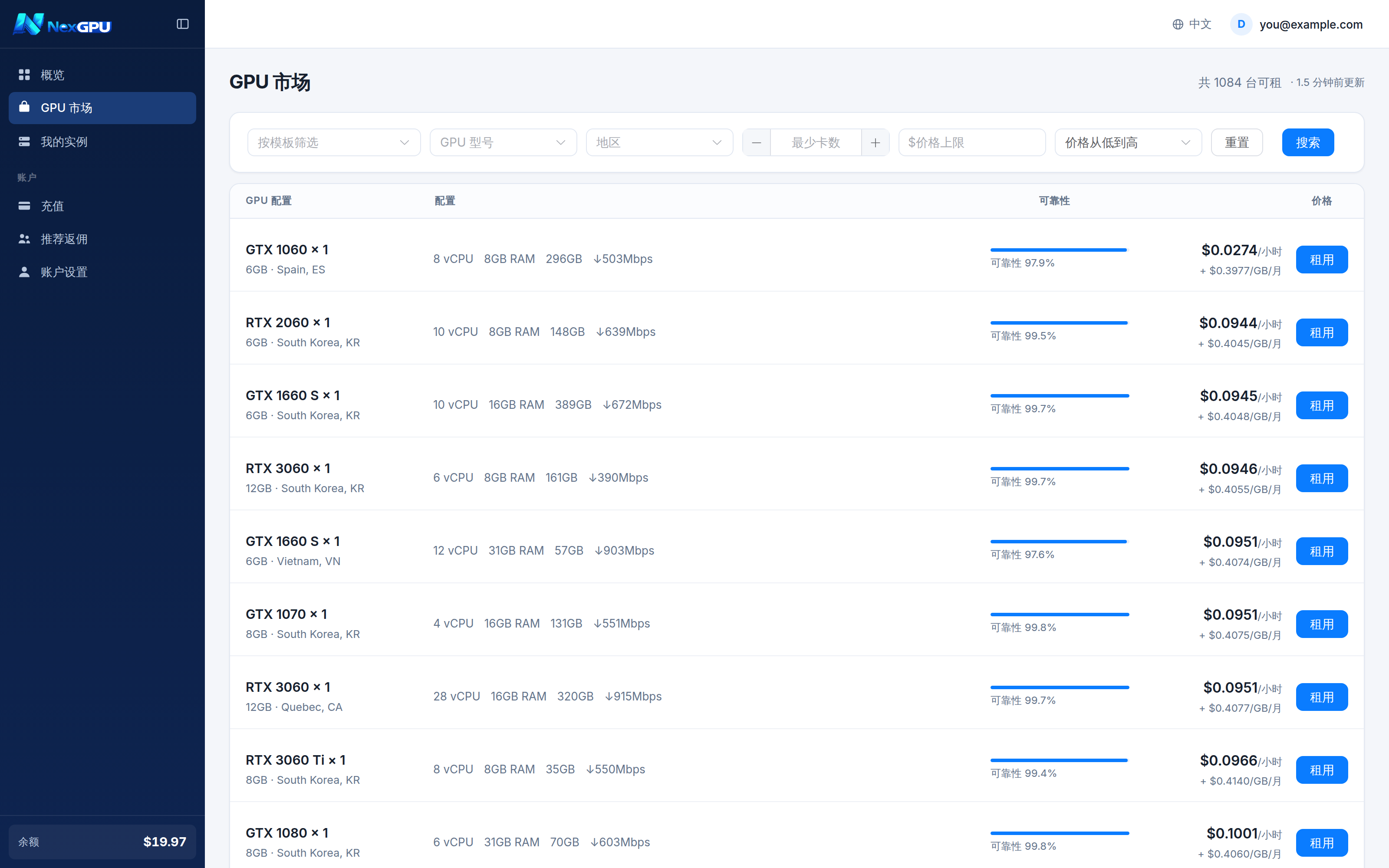 GPU 市场