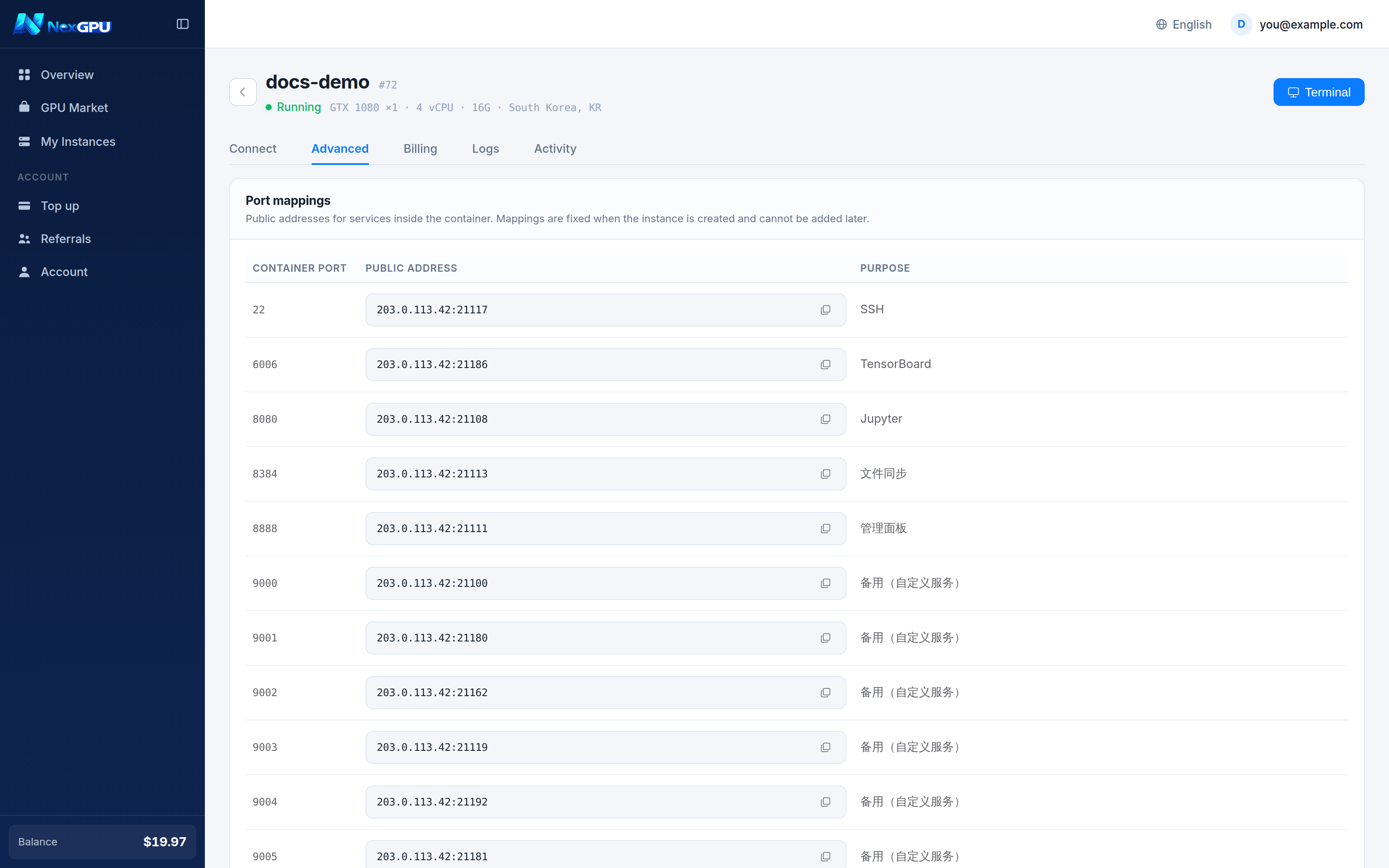 Port mappings